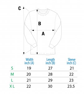 measurement